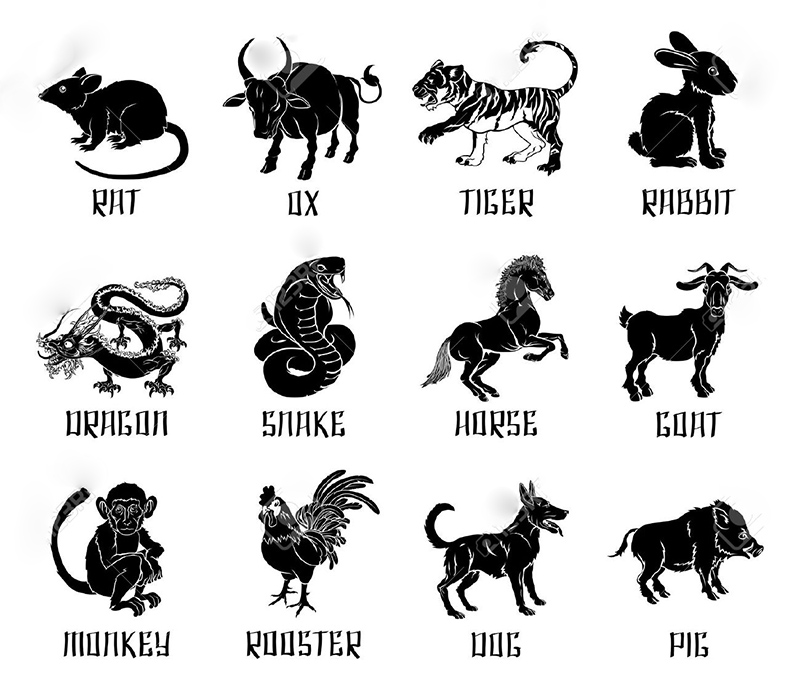 Les douzes signes astrologiques chinois